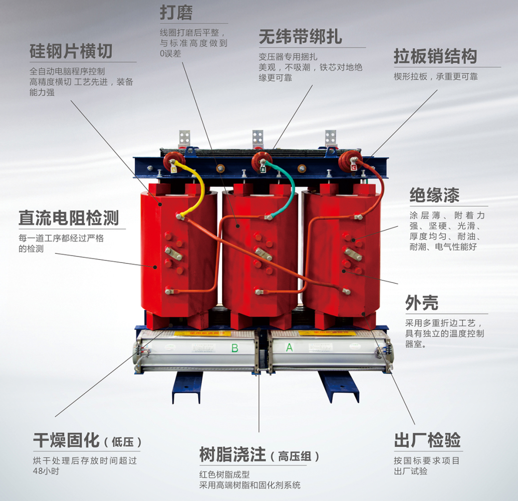 變壓器常見故障，變壓器故障分析