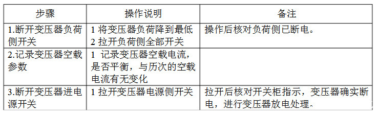 干變維護(hù)老師傅手把手教你，如何安全使用變壓器